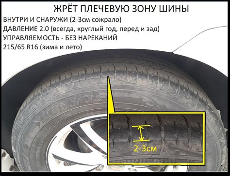 Примеры использования выражения «жрет резину»