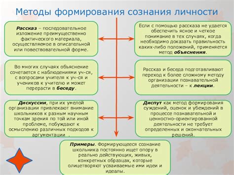 Примеры использования в повествовательной форме