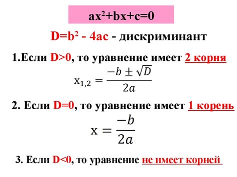 Примеры использования дискриминанта при равенстве нулю