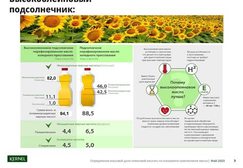 Примеры использования массовой доли кислоты: