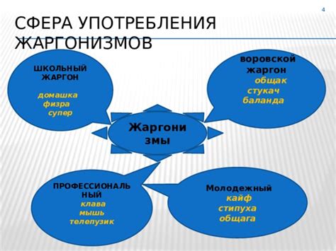 Примеры использования мастерового жаргона