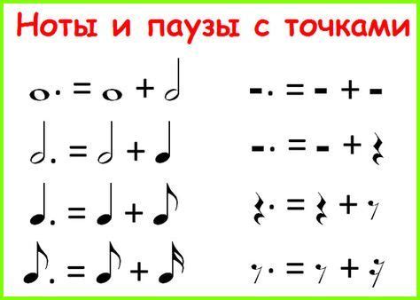 Примеры использования ноты с точкой снизу в популярных произведениях