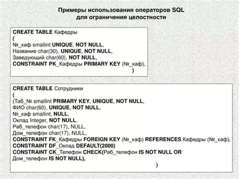 Примеры использования ограничения 47