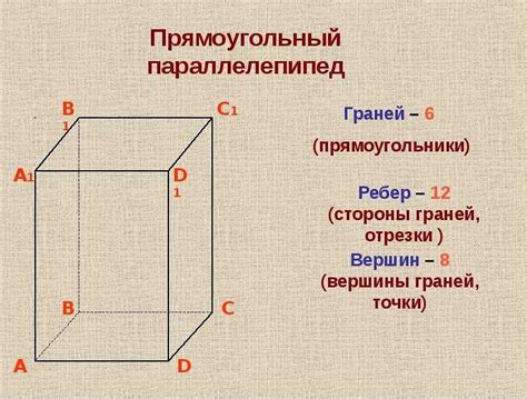 Примеры использования однородного куба