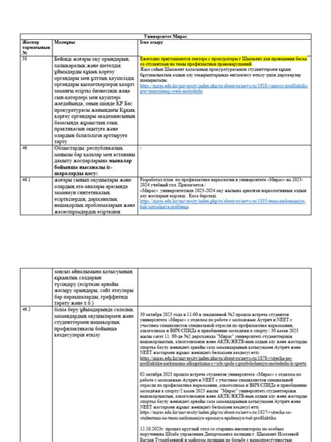 Примеры использования плана по пунктам: