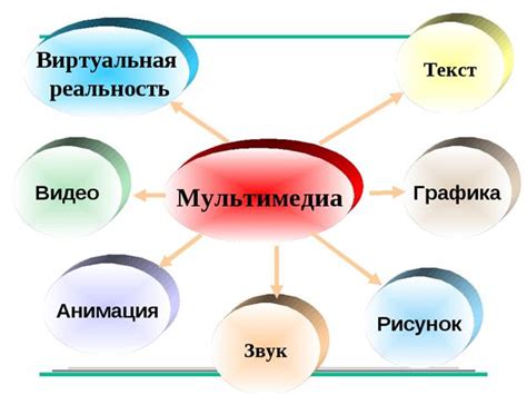 Примеры использования понятия "per annum"