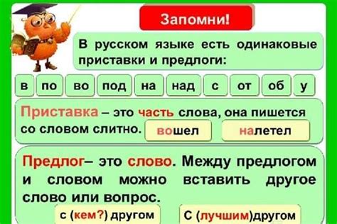 Примеры использования приставок в русском языке