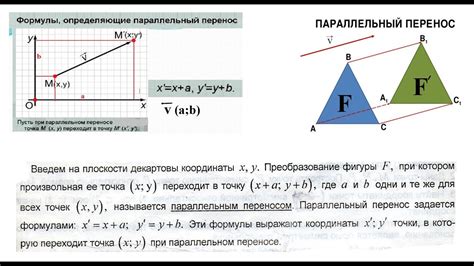 Примеры использования среднего по параллели