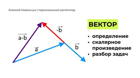 Примеры использования суммы векторов в физике