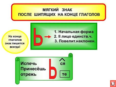 Примеры использования тимиться