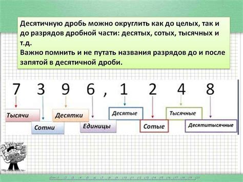 Примеры использования тринадцатых сотых