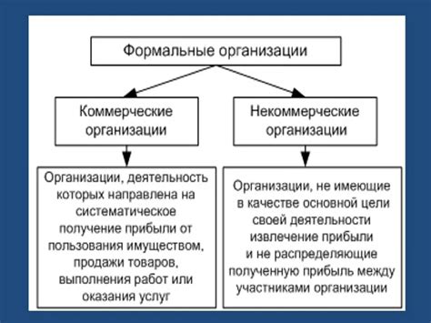 Примеры использования формальной помощи