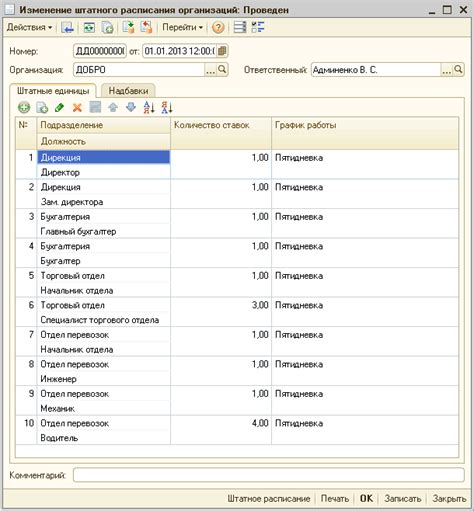 Примеры использования штатного расписания с замещением