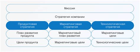 Примеры ищущей тактики