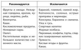 Примеры и последствия удаления страницы: важная информация и советы