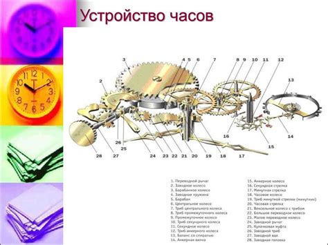 Примеры калибров в механических часах