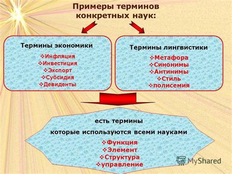 Примеры конкретных наук: