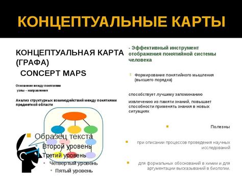 Примеры концептуальных проектов