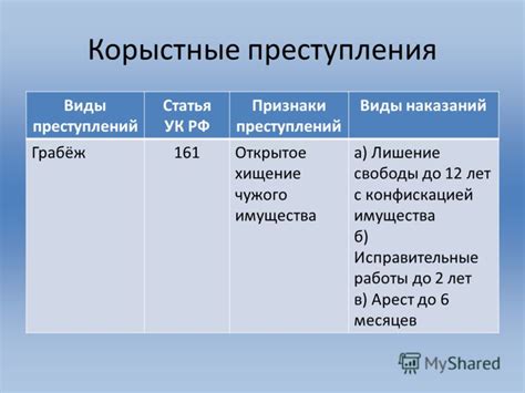 Примеры корыстных преступлений