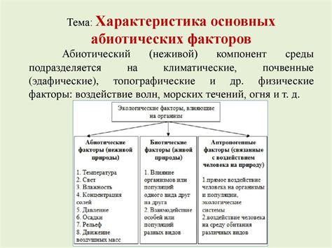 Примеры линканья и его влияние