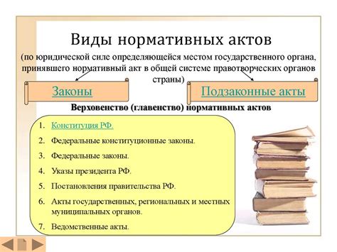 Примеры локальных нормативных документов