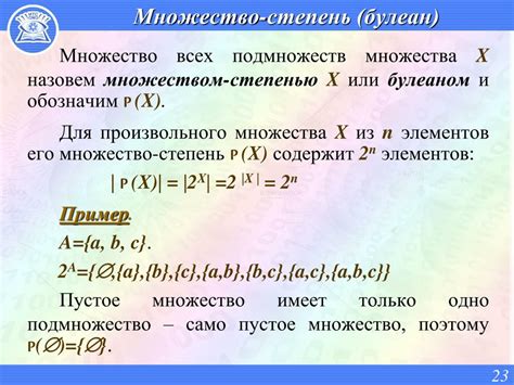 Примеры множеств всех подмножеств