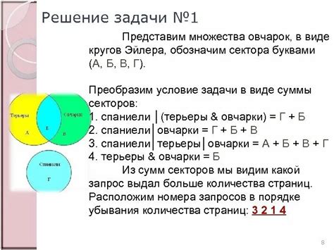 Примеры множеств единственного