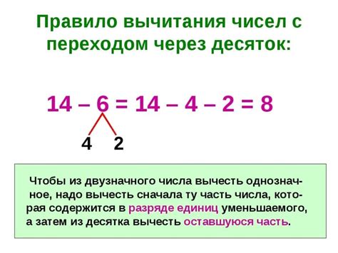 Примеры наименьшего однозначного числа