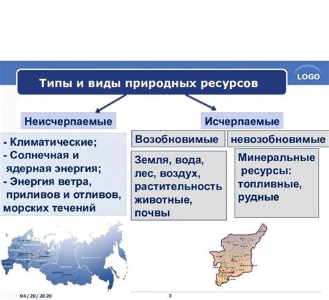 Примеры национализации природных ресурсов