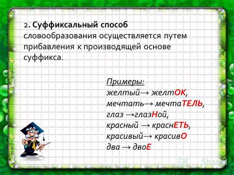 Примеры неморфологического словообразования