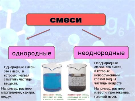 Примеры неоднородных жидкостей: