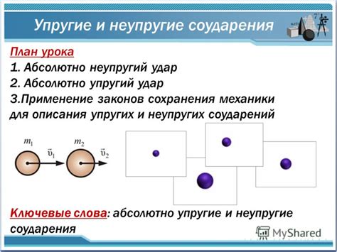 Примеры неупругих соударений