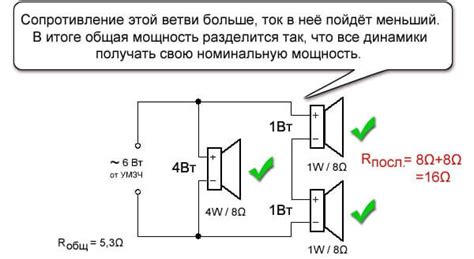 Примеры номинальной мощности для различных типов динамиков