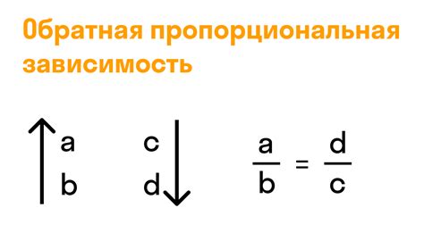 Примеры обратно пропорциональных чисел