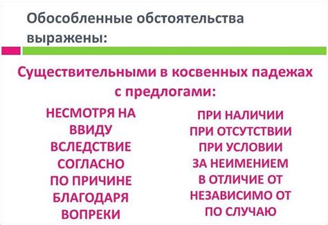 Примеры обстоятельств возникновения