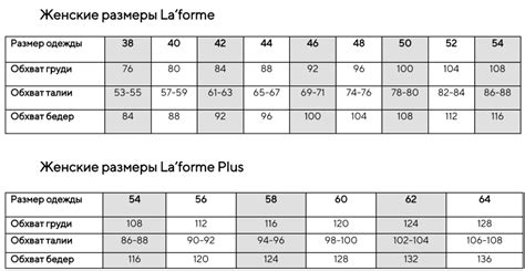 Примеры одежды размера M (медиум)