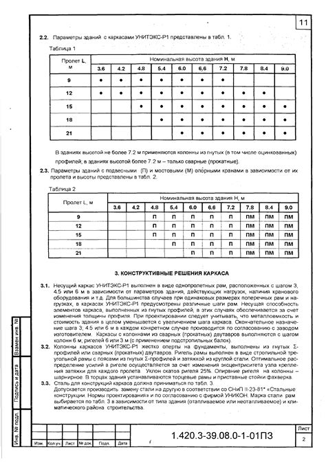 Примеры однопролетных зданий