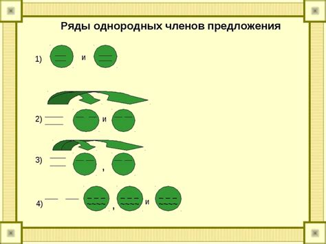 Примеры однородных грунтов в природе