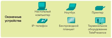 Примеры оконечных устройств