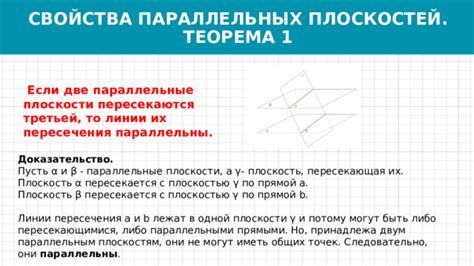 Примеры пересечения по параллельным прямым