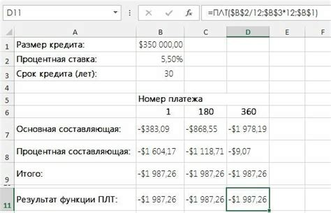 Примеры половины ставки