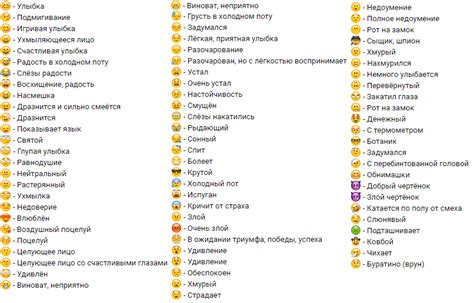 Примеры популярных смайлов с глазами сердечками и их значения