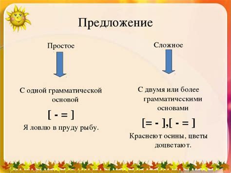 Примеры поэтических предложений