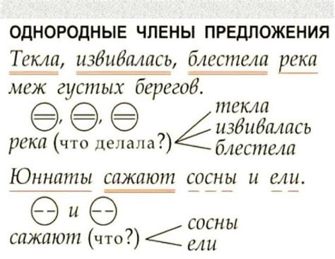 Примеры предложения с завершением