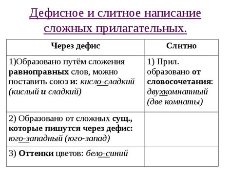 Примеры прилагательных, обозначающих цвет