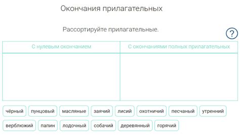 Примеры прилагательных с нулевым окончанием