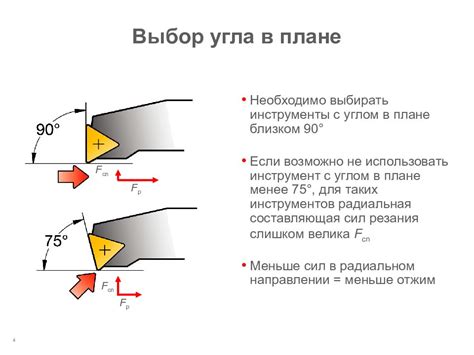 Примеры применения вытягивания угла