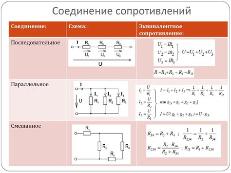 Примеры применения лов резисторов