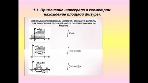 Примеры применения метода в решении задачи