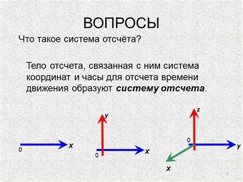 Примеры применения относительных координат